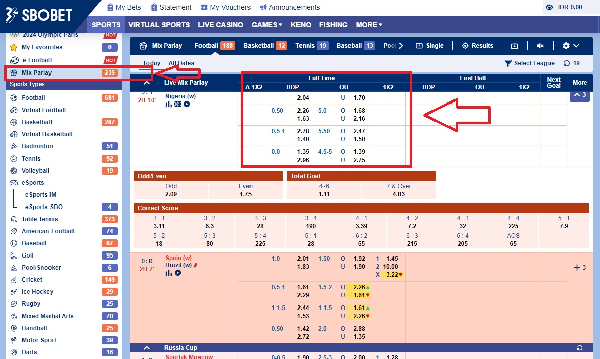Panduan Bermain Handicap